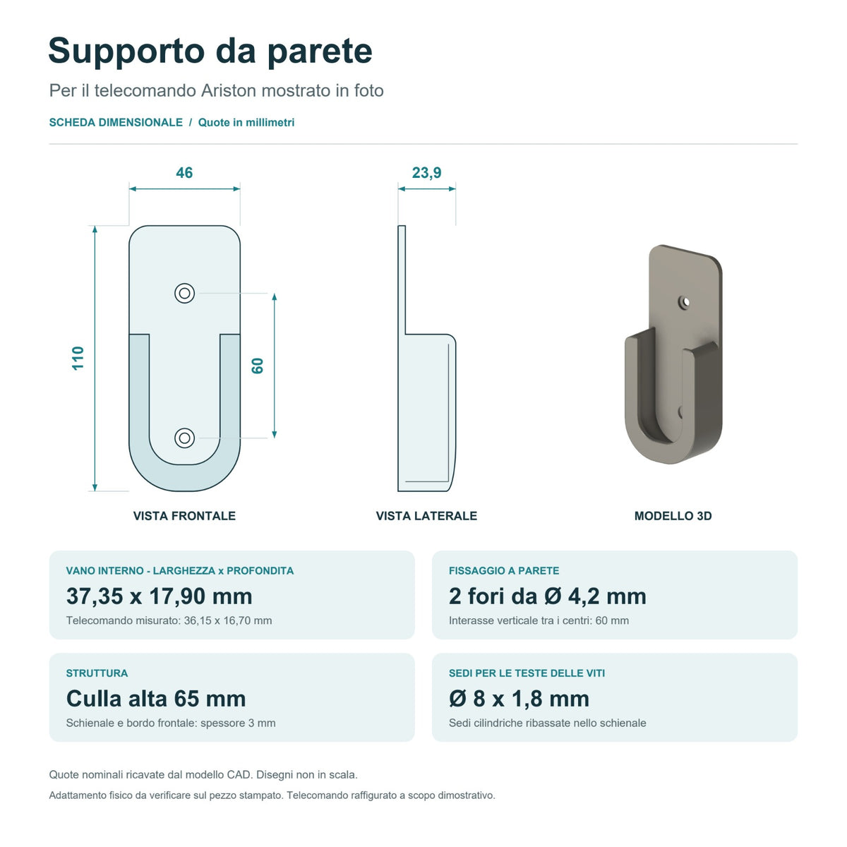 Supporto da Parete per Telecomando Ariston – Porta Telecomando Condizionatore Stampato in 3D