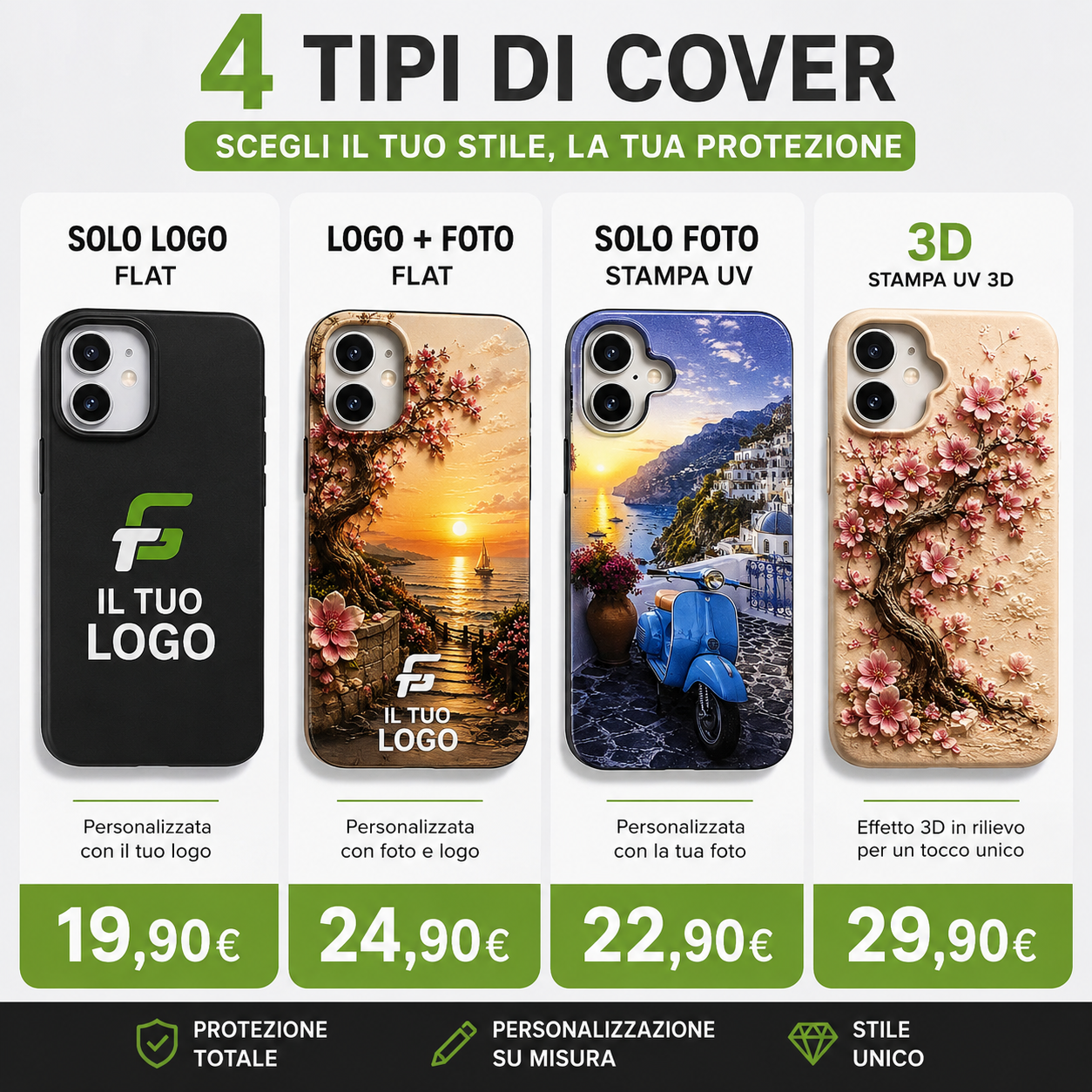 Cover Personalizzate UV e UV 3D per Smartphone – Logo, Foto ed Effetti in Rilievo