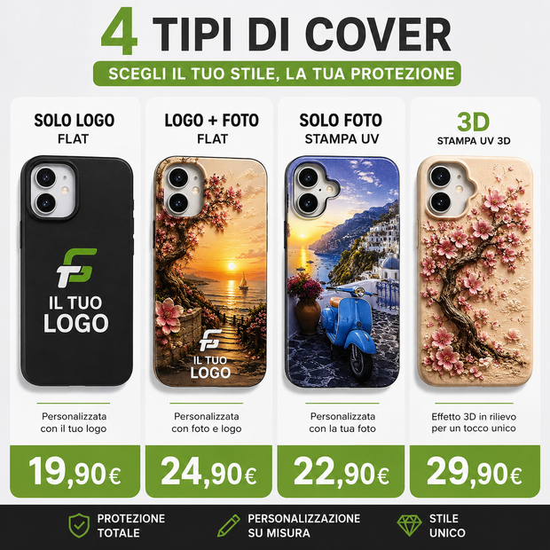 Cover Personalizzate UV e UV 3D per Smartphone – Logo, Foto ed Effetti in Rilievo